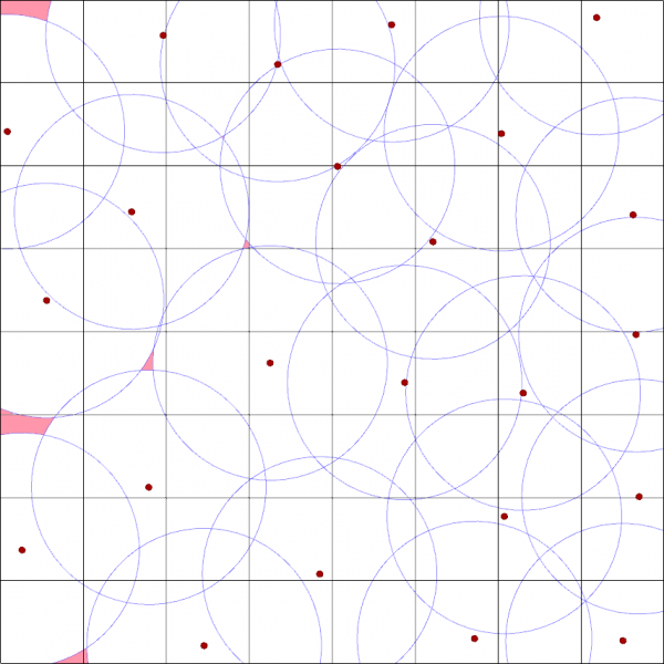 poissonexplanationgaps