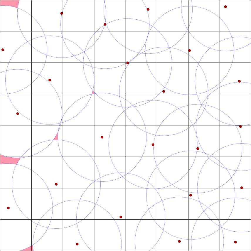 poissonexplanationgaps